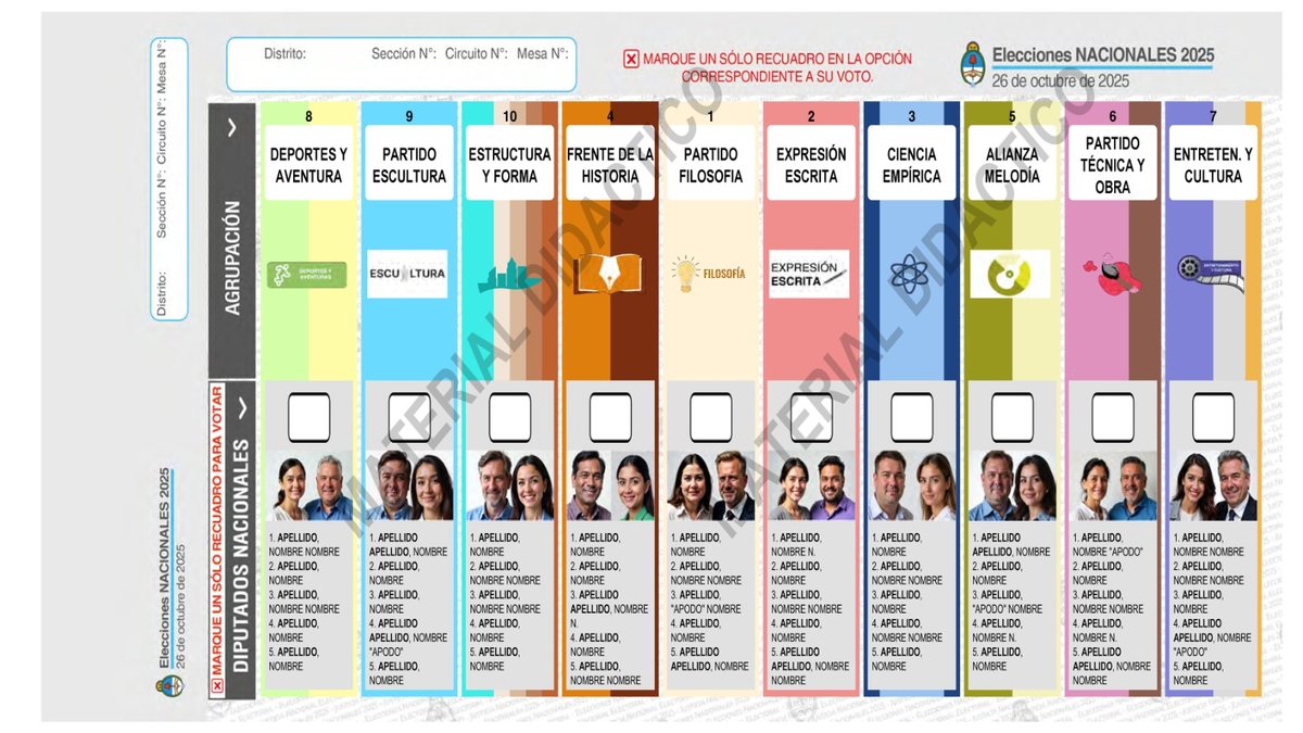 As eleições deste ano marcam a estreia da cédula única de papel, substituindo o antigo esquema de votação - Câmara Nacional Eleitoral (CNE) da Argentina