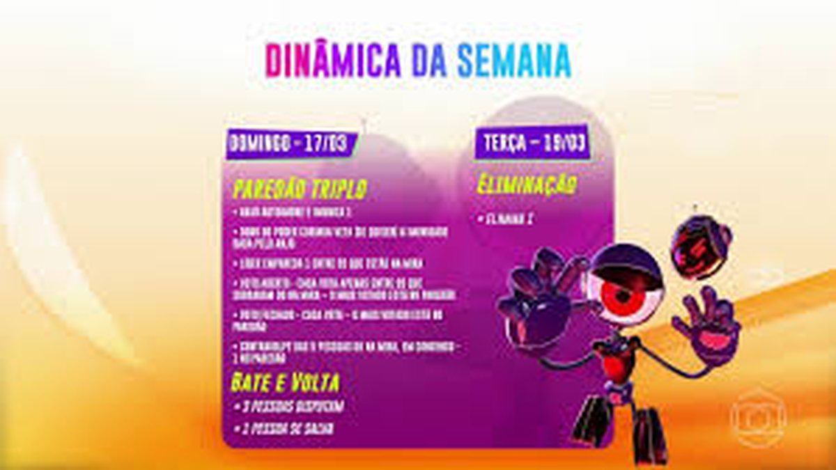 Big Fone, paredão rápido e novas regras prometem movimentar os primeiros dias do reality - Reprodução/Tv Globo