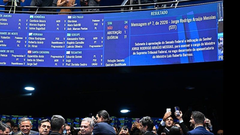 É a primeira vez na história recente que um indicado do presidente é rejeitado pela Casa - Reprodução/Agência Senado