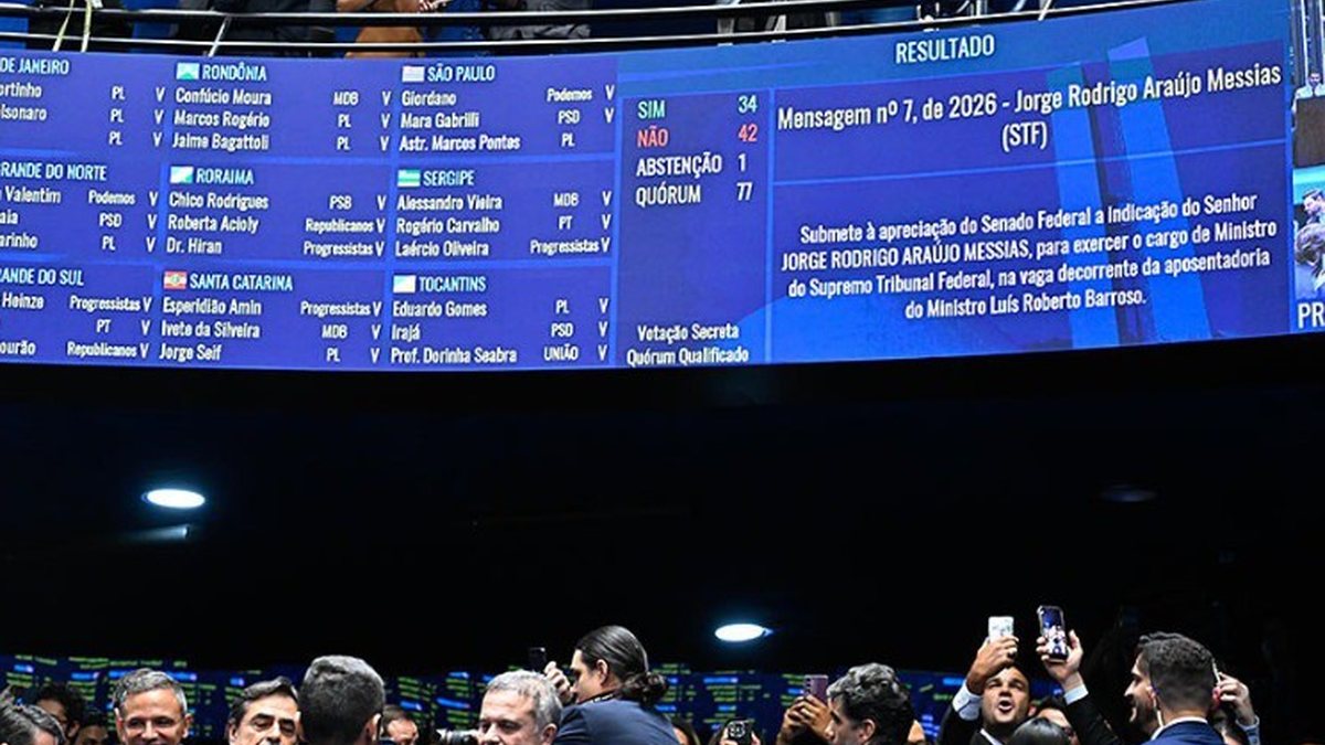 É a primeira vez na história recente que um indicado do presidente é rejeitado pela Casa - Reprodução/Agência Senado