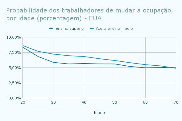 Galeria 1