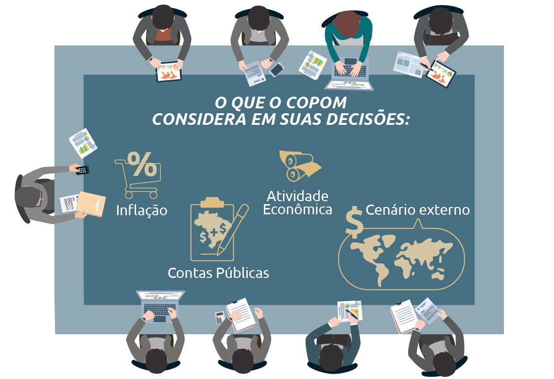 [Colocar ALT]