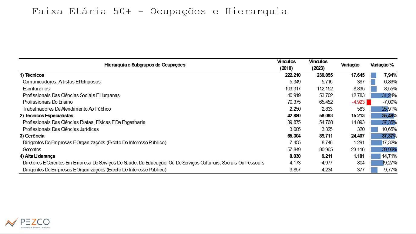 [Colocar ALT]