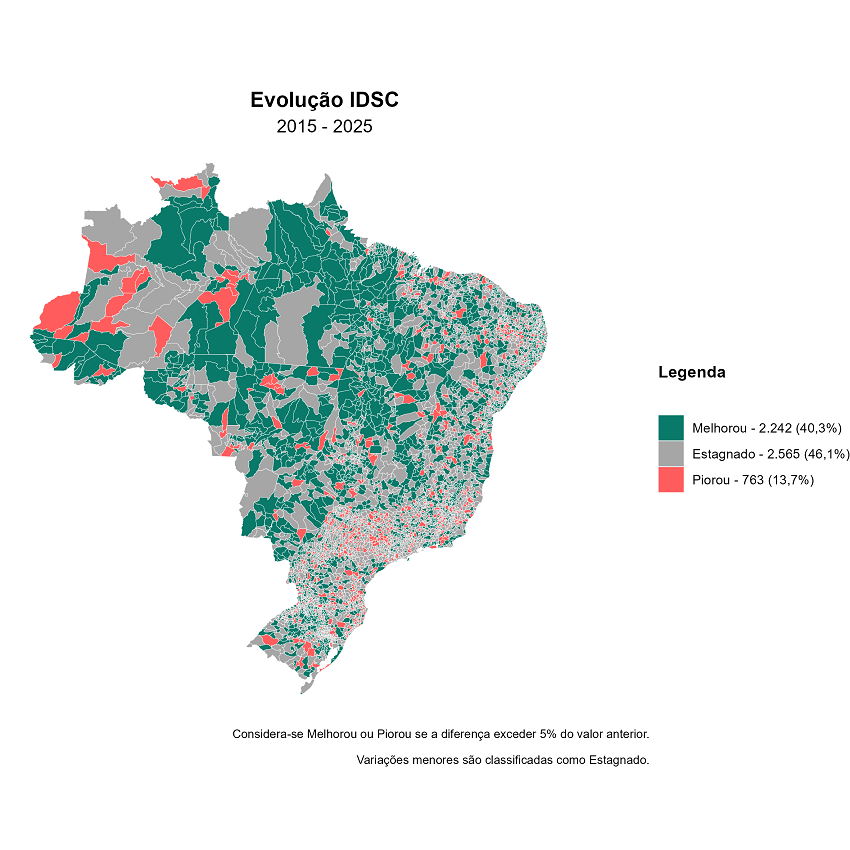 [Colocar ALT]
