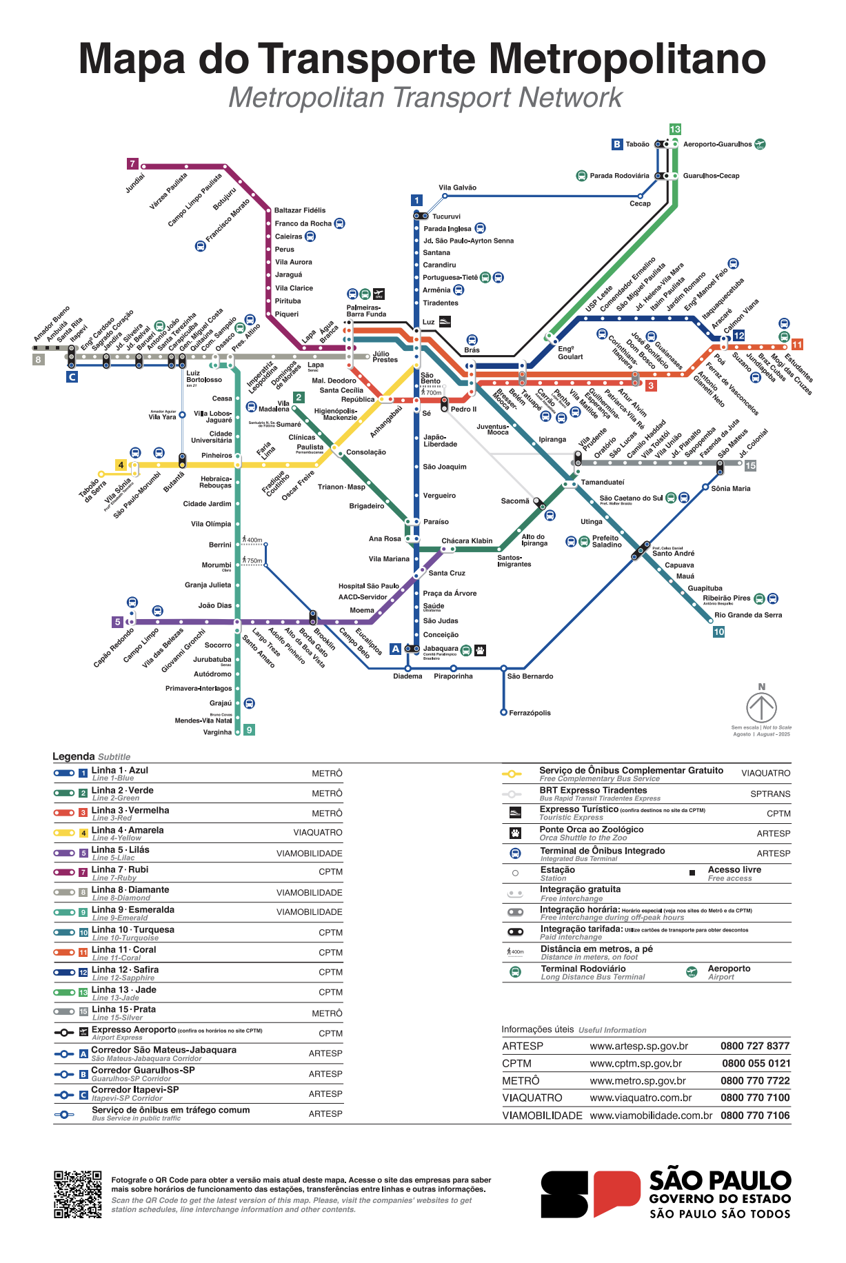 Mapa do metrô de SP
