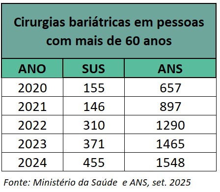 [Colocar ALT]