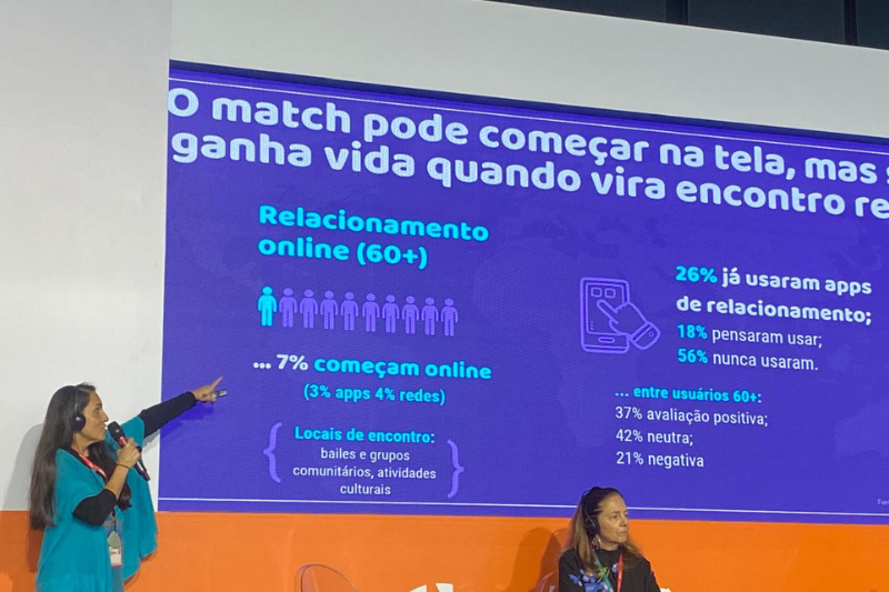 Duas mulheres, diretoras da data8, em cima de um palco apresentam dados sobre uso de aplicativos de namoro por pessoas 60+