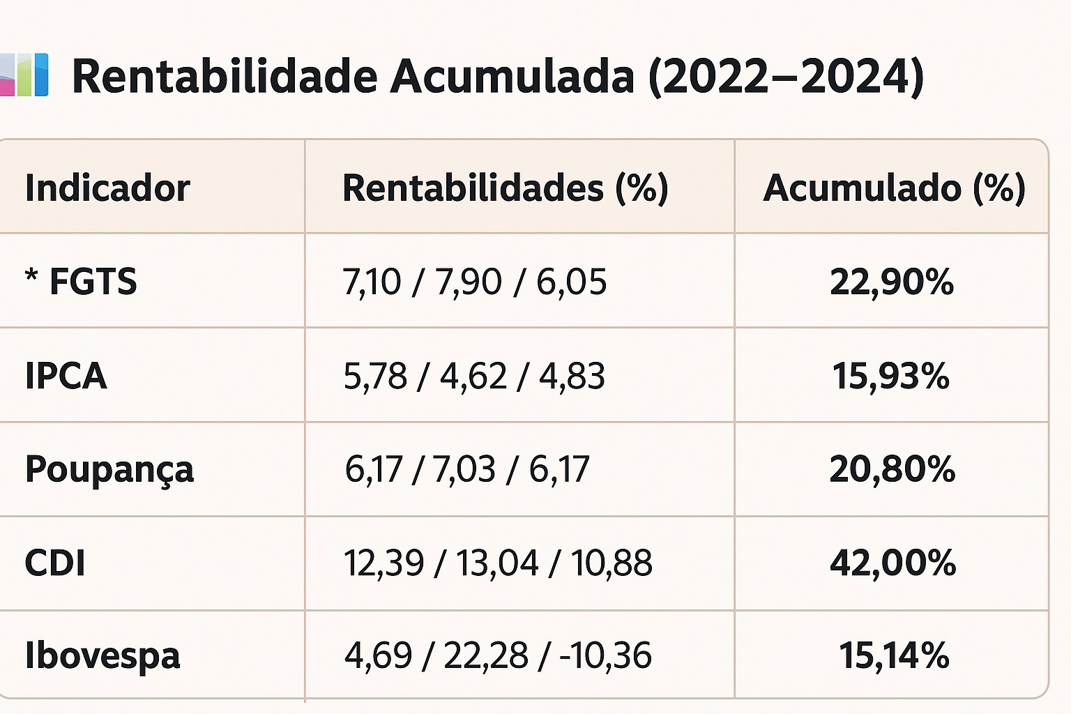 [Colocar ALT]