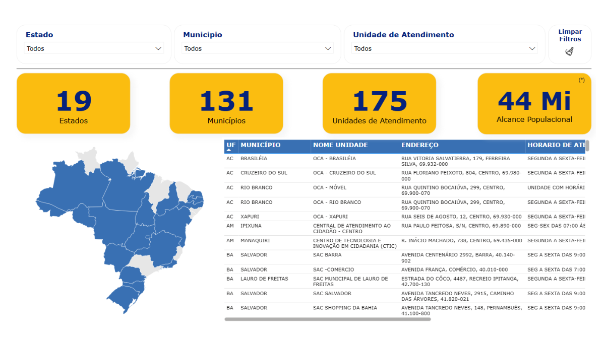 mapa interativo de centros credenciados do Balcão Gov.br