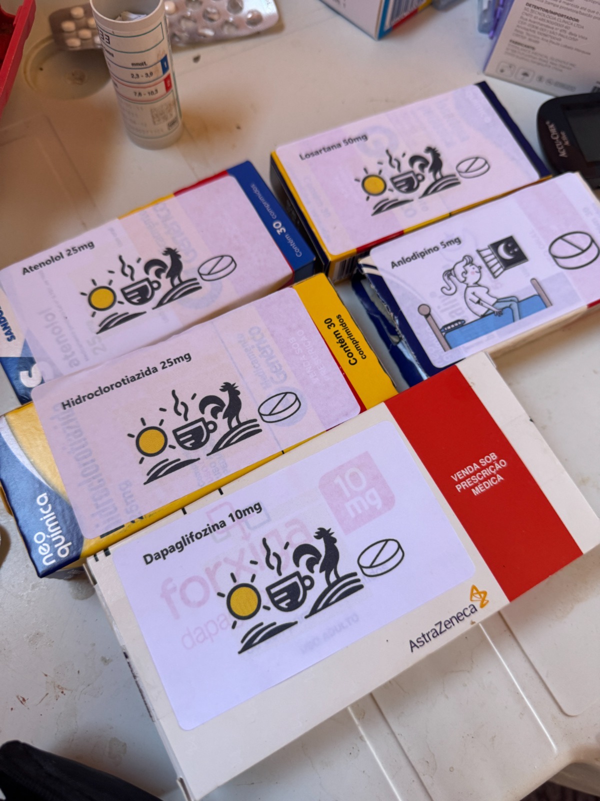 Desenhos indicam como usar o medicamento