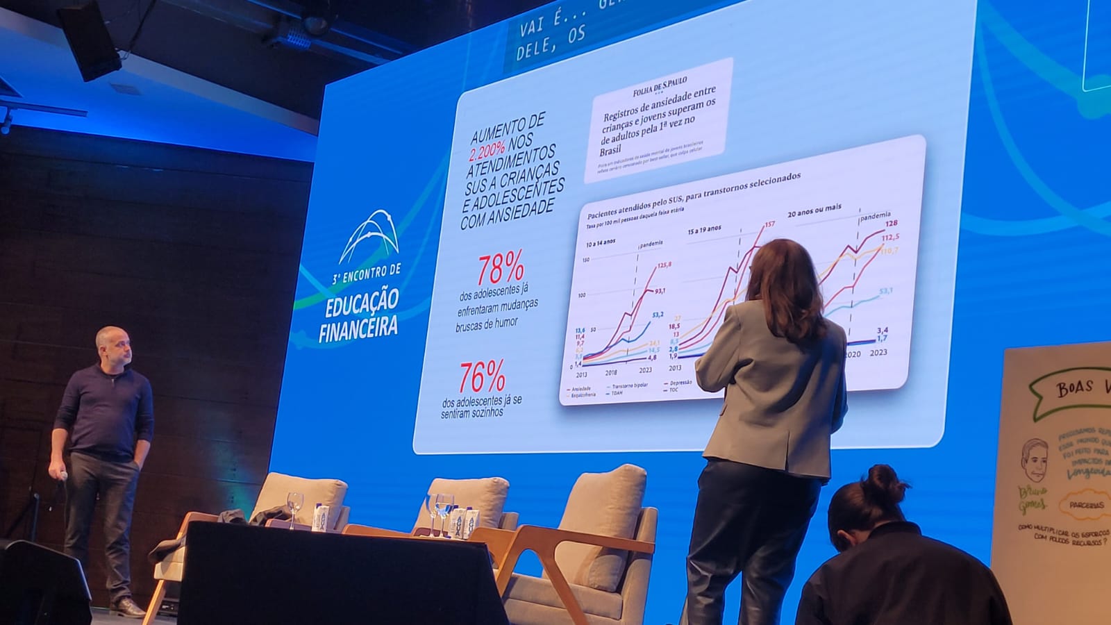 especialista apresenta gráfico no palco de um evento