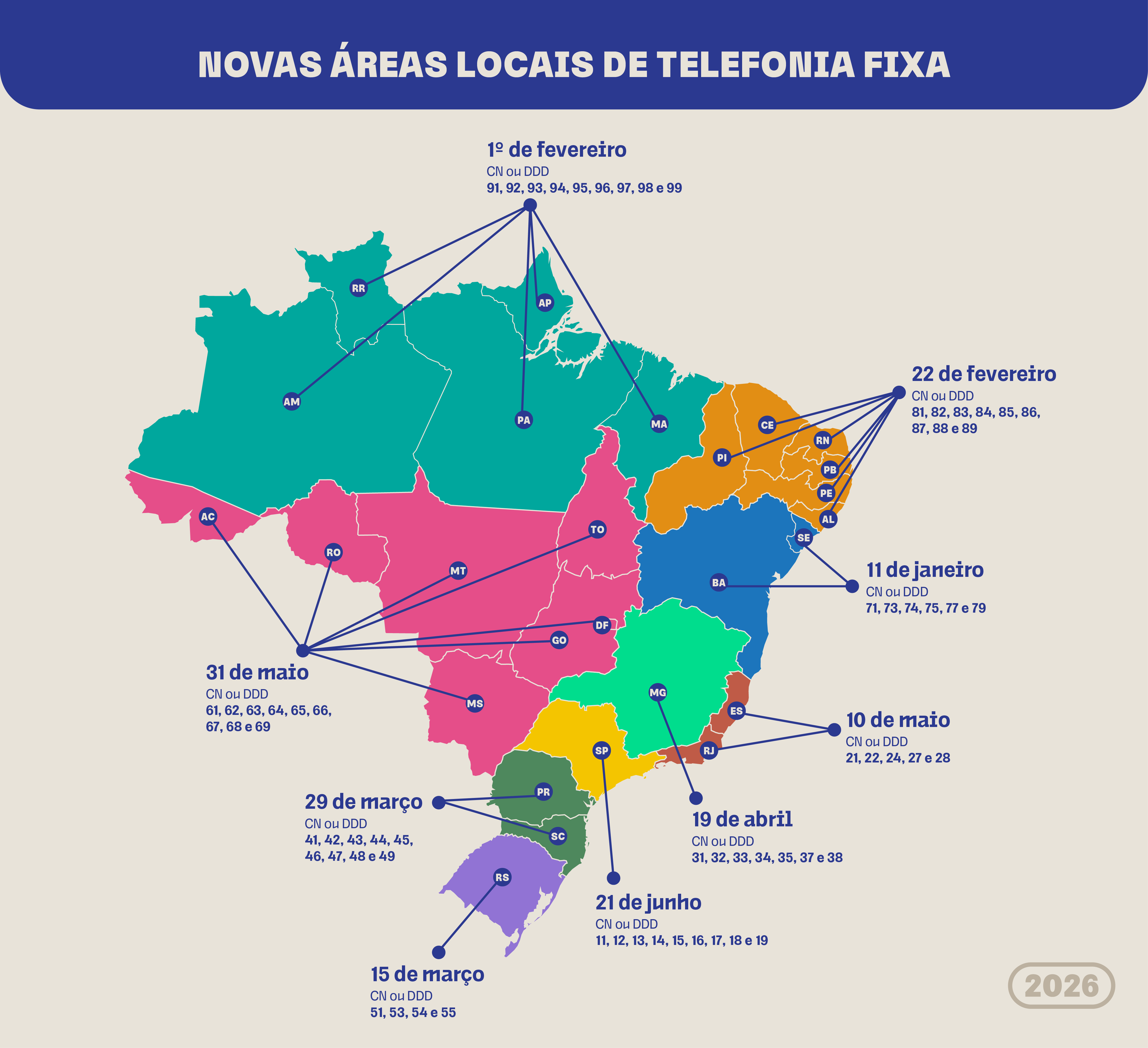 Mapa do Brasil com as áreas
