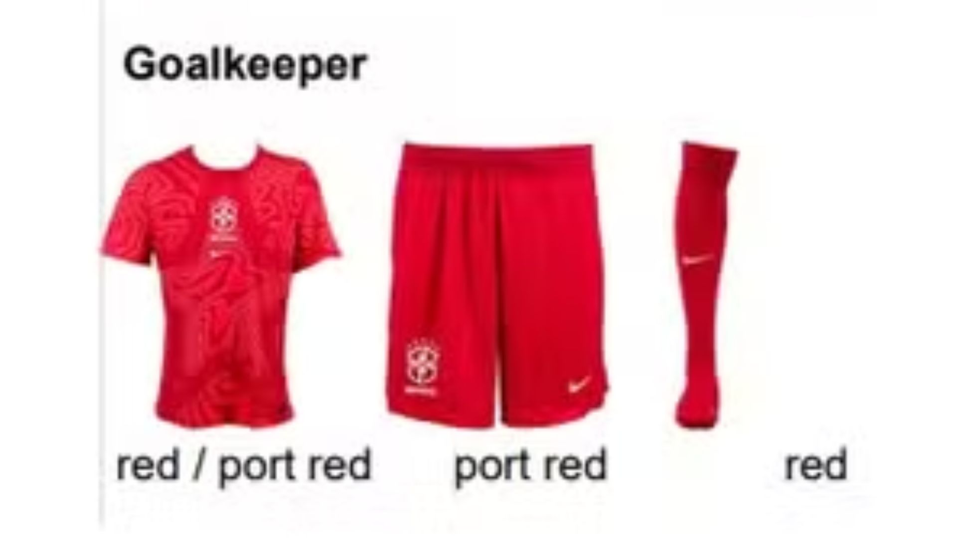 Uniforme vermelho de goleiro da seleção brasileira
