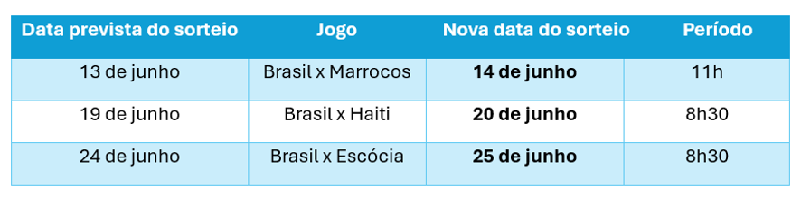 alteração de horários