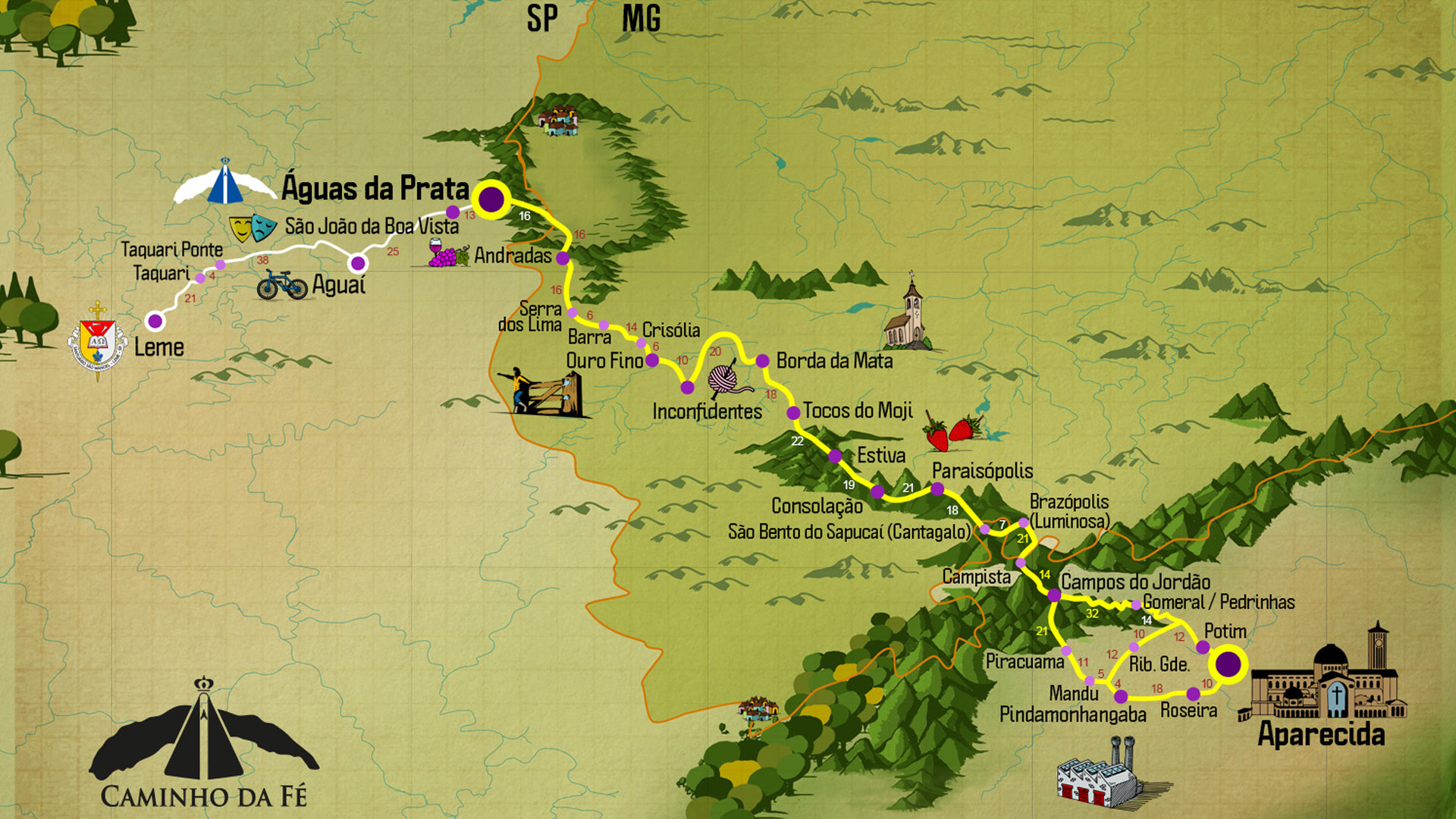 Mapa Caminho da Fé