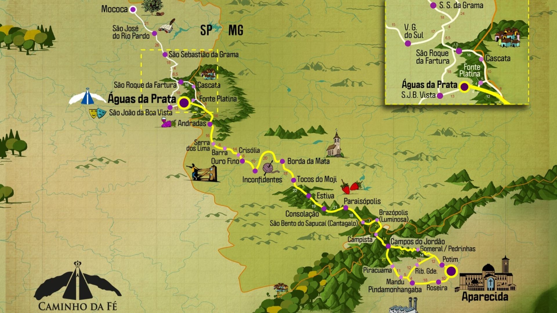 Mapa Caminho da Fé