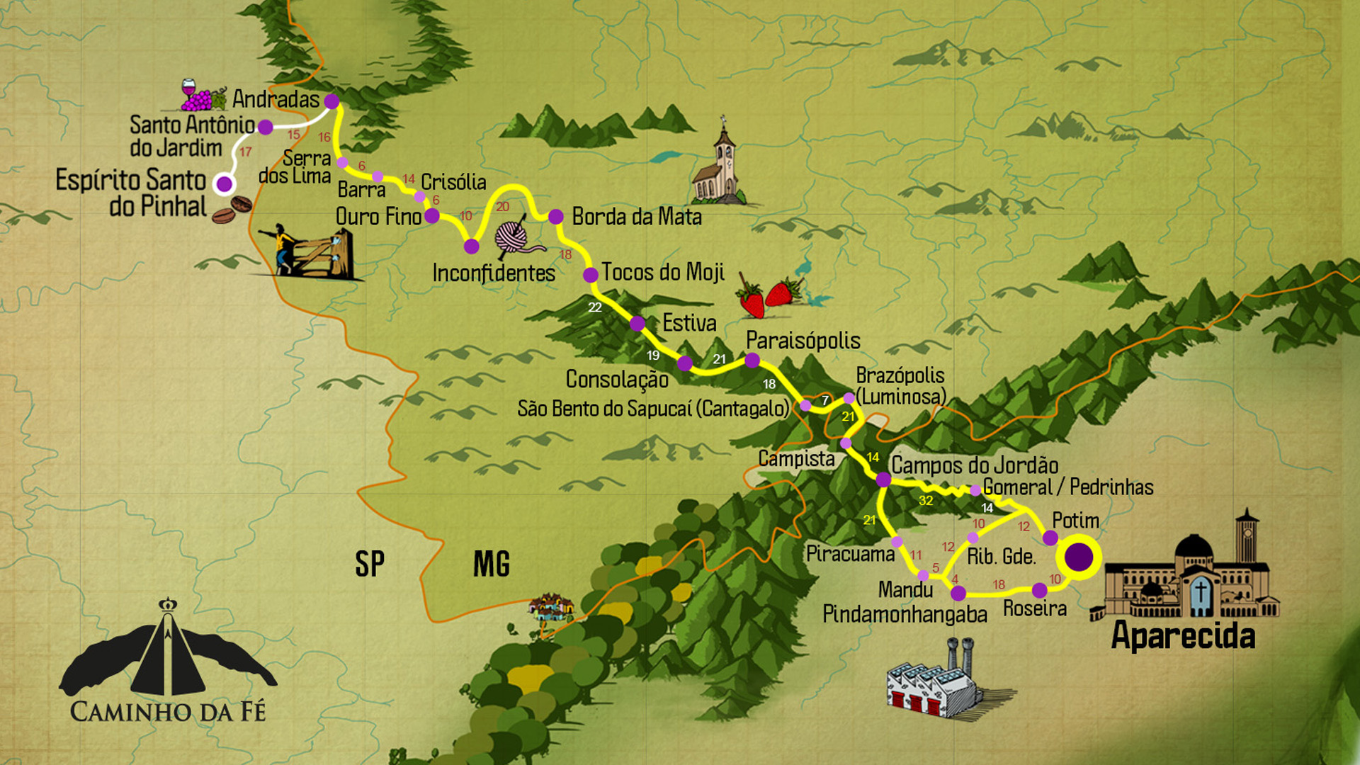 Mapa Caminho da Fé