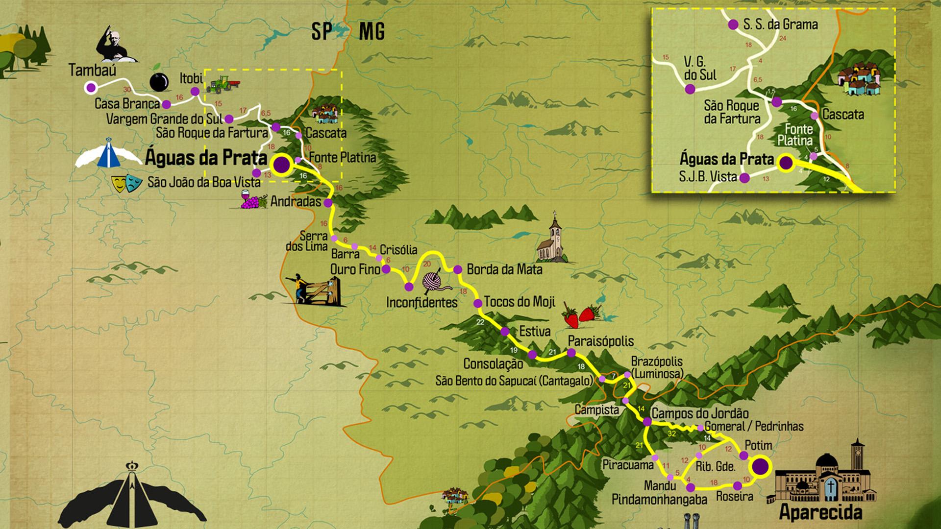 Mapa Caminho da Fé